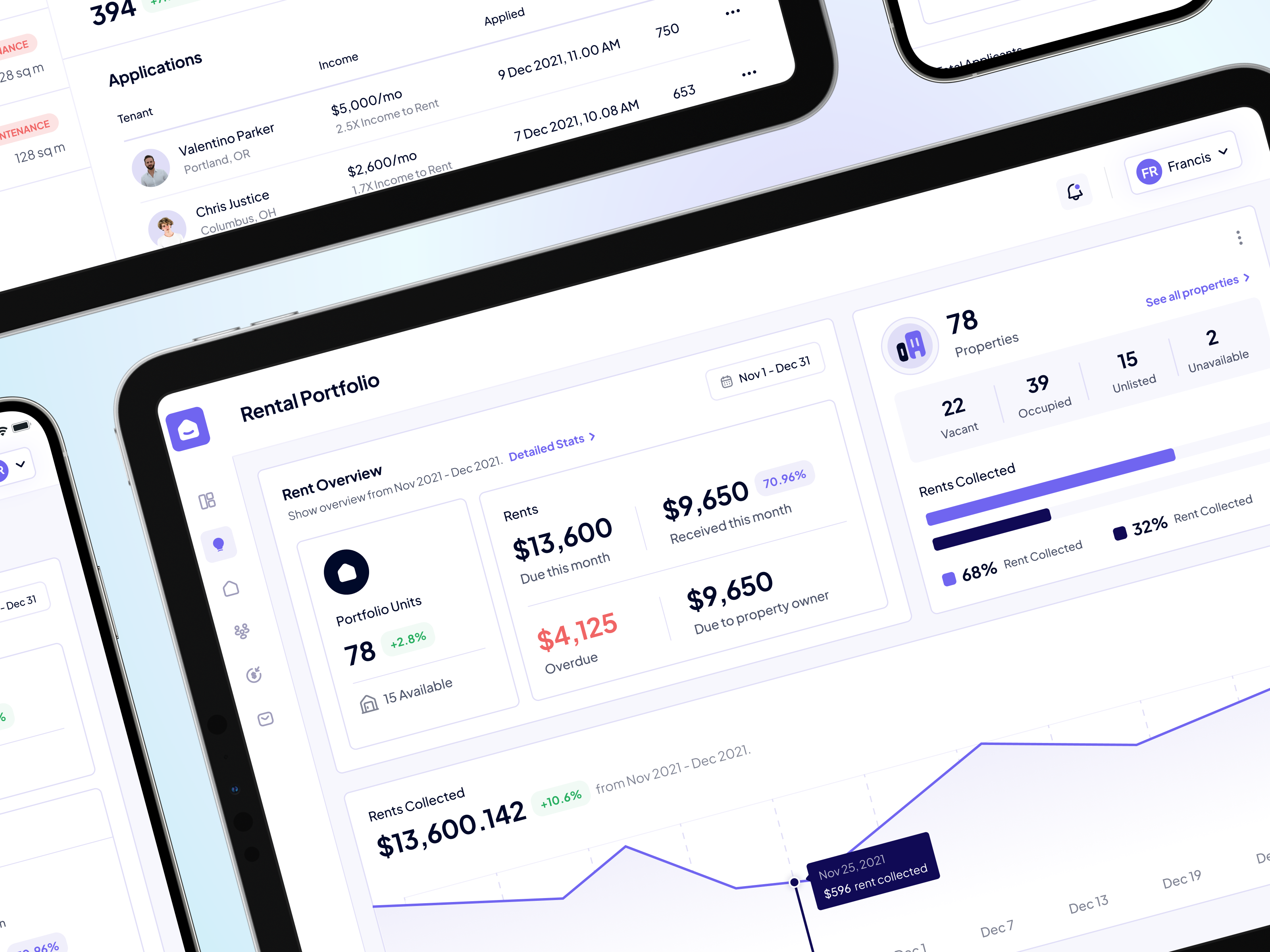 Estatery - Rental Portfolio activity apartment app business chart dashboard design home house minimal modern portfolio property real estate rent rental saas ui ux website