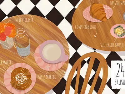 Free Bistro Markers for Procreate black blackboard brushes calligraphy dry handdrawn handlettering identity letter lettering markers paint procreate procreate art procreate brush procreate brushes procreate illustration sharpie strokes texture