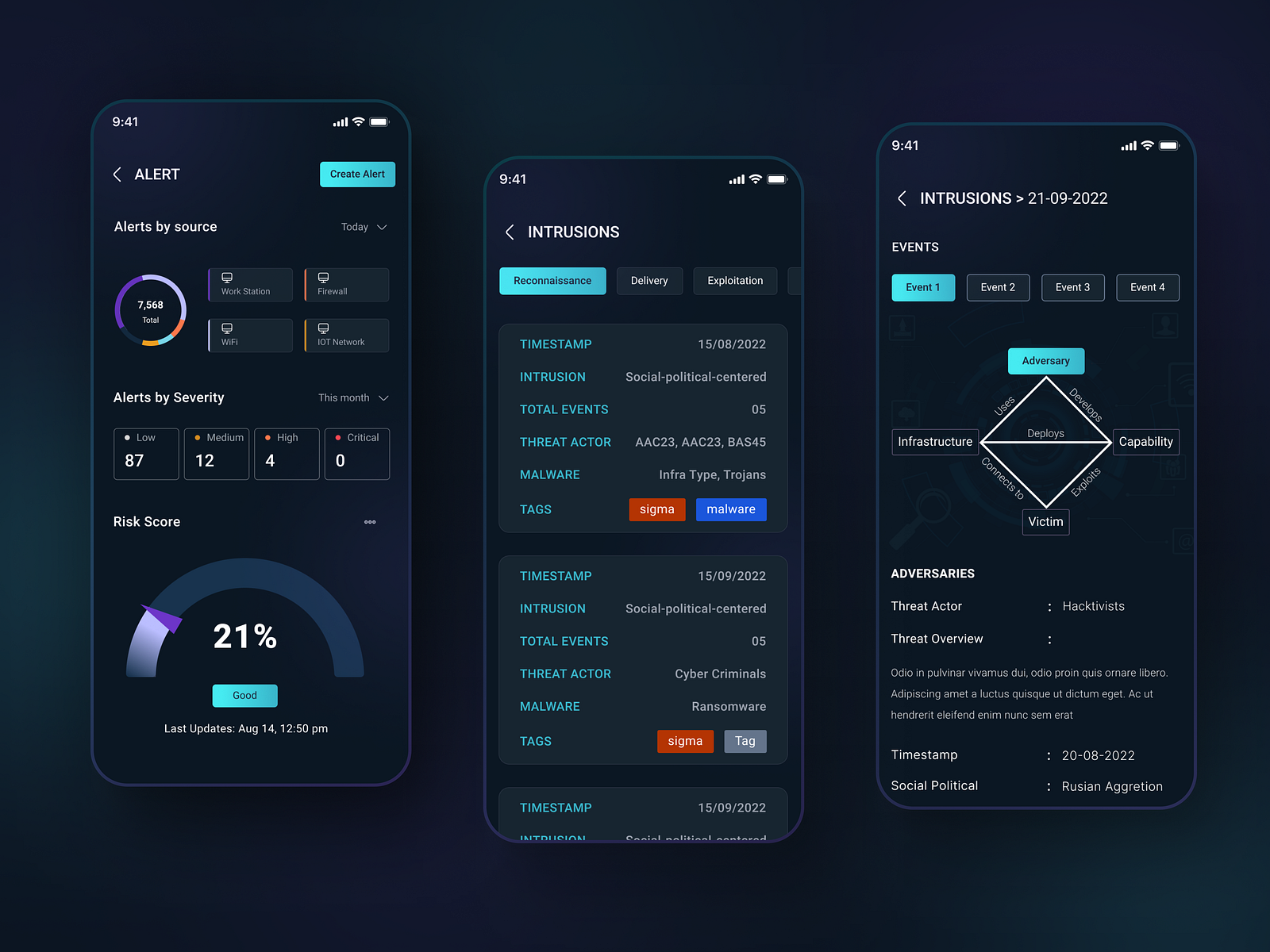 Cyber Threat Intelligence Mobile App by Shahriar Sultan for Dezzlab on ...