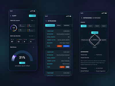 Cyber Threat Intelligence Mobile App by Shahriar Sultan for Dezzlab on ...