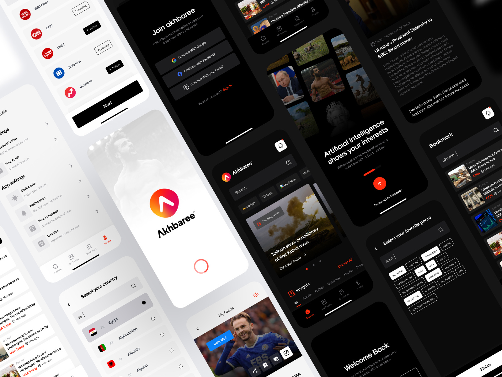Akhbaree Daily News Mobile App article articles bulletin clean daily design feed minimal mobile mobile app news news app newslatter newspaper read reading simple social app ui ux