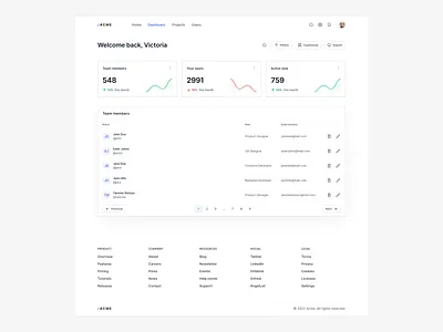 Dashboard overview design app branding design figma graphic design illustration logo typography ui ux vector