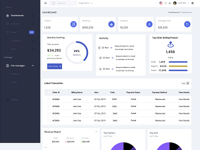 Admin Dashboard admin chart dashboard design ecommerce flow ui ux web website