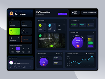 Smart Home Dashboard automation control creative dark design dashboard design inspiration device home automation hub interface minimal monitor remote control smart devices smart home smart home app user experience user interface ux web