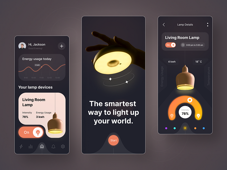 Smart Home Lighting App by MQoS UI/UX for MultiQoS on Dribbble