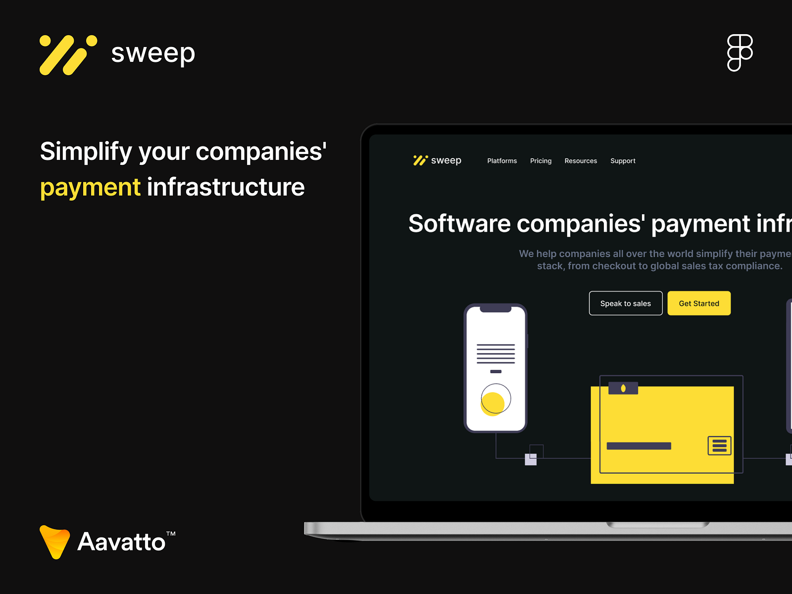 Sweep Payment App by Aavatto on Dribbble