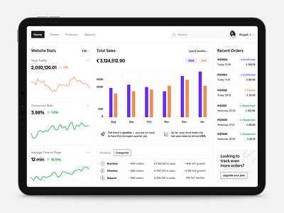 eCommerce Dashboard | App UI app design bar chart branding dashboard ecommerce ecommerce logistics ipad mockup orders product management productdesign revenue saas ui uxui visual identity website stats