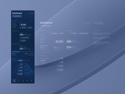 ICO project mobile dashboard chart crypto dark ui dashboard finance future graph grid ico infographics interface mobile nft saas typo ui ux web webapp