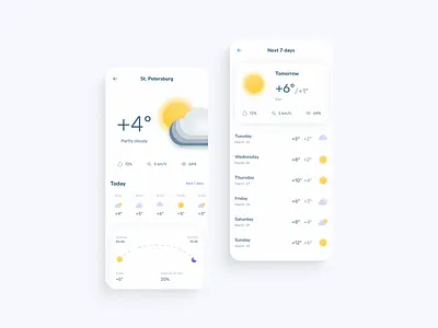 Weather Forecast Screens app clean cloudy design forecast gradient illustration minimal mobile rain sunny ui ux vector weather weather icon