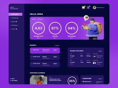 Dashboard for students dashboard design makeevaflchallenge student progress ui uidesign uiux uiuxdesign uxdesign
