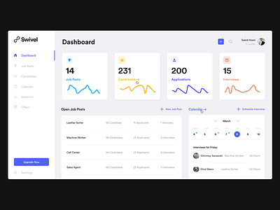 Dashboard for recruitment marketplace analytics concept dashboard design logo minimal modern outline simple statistics ui ux