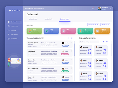 SALON : Analytics Dashboard Design analytics app dashboard design graphic illustration ui ui ux ux web website