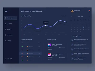 Creative Online Course Dashboard creative dark ui dashboard e course ecourse education mentorship online education online learning student ui design web design