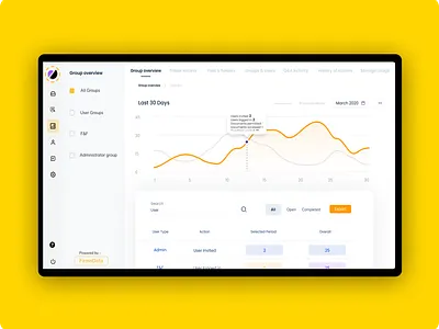 Dashboard Design for Global data analytics firm dashboard ui ui ux