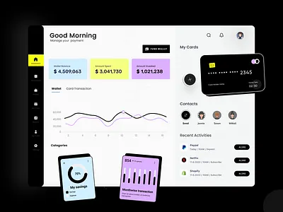 Dashboard II Personal Payment animation branding dashboard design fintech graphic design illustration landingpage payment ui ux vector