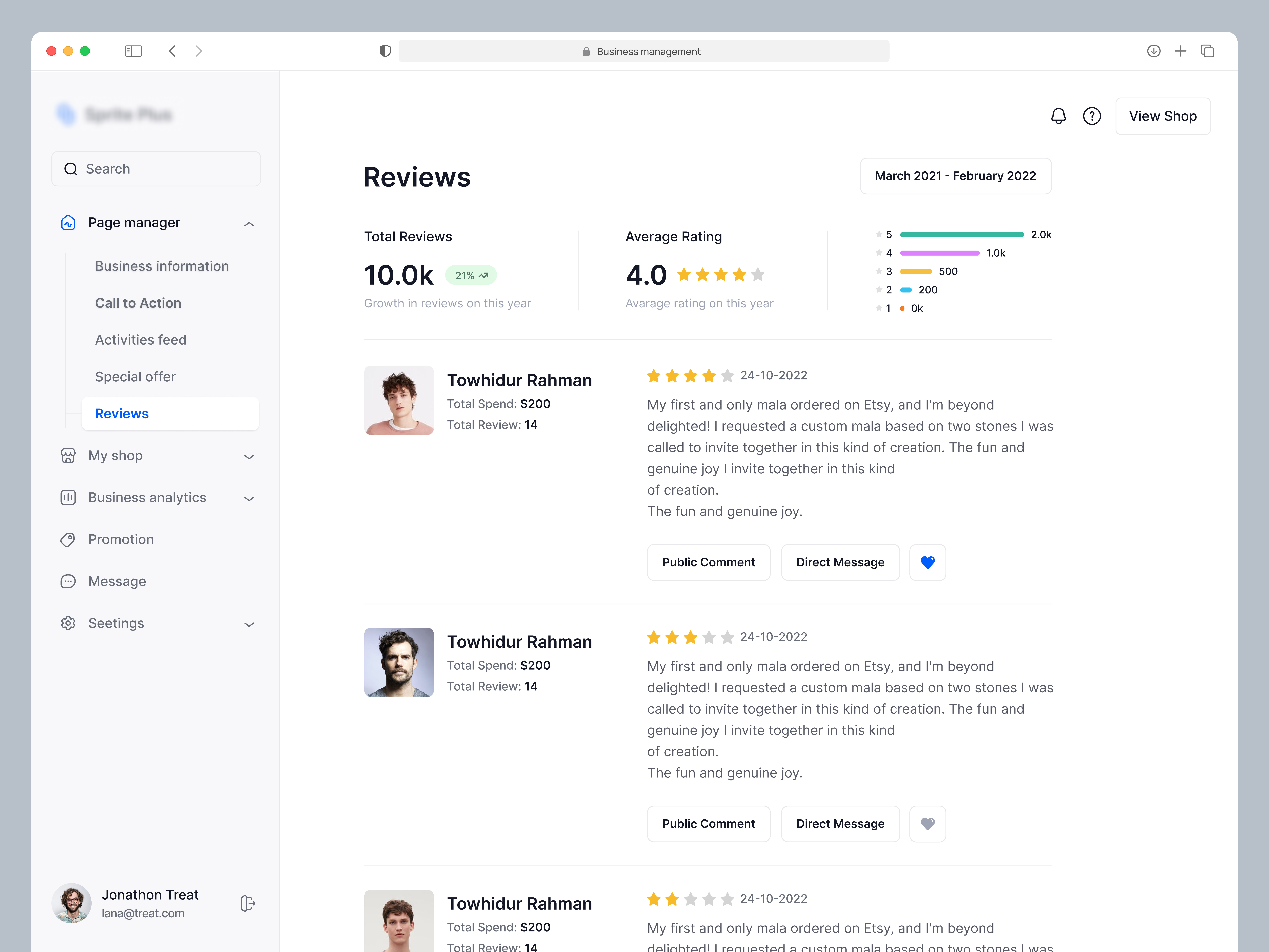 Example of Customers Review - Ecommerce Dashboard
