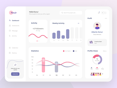 Fire Jr Application app app design chart crypto dashboard dashboard design dashboard ui design graphic design social media trading ui uidesign uiux userinterface ux webdesign