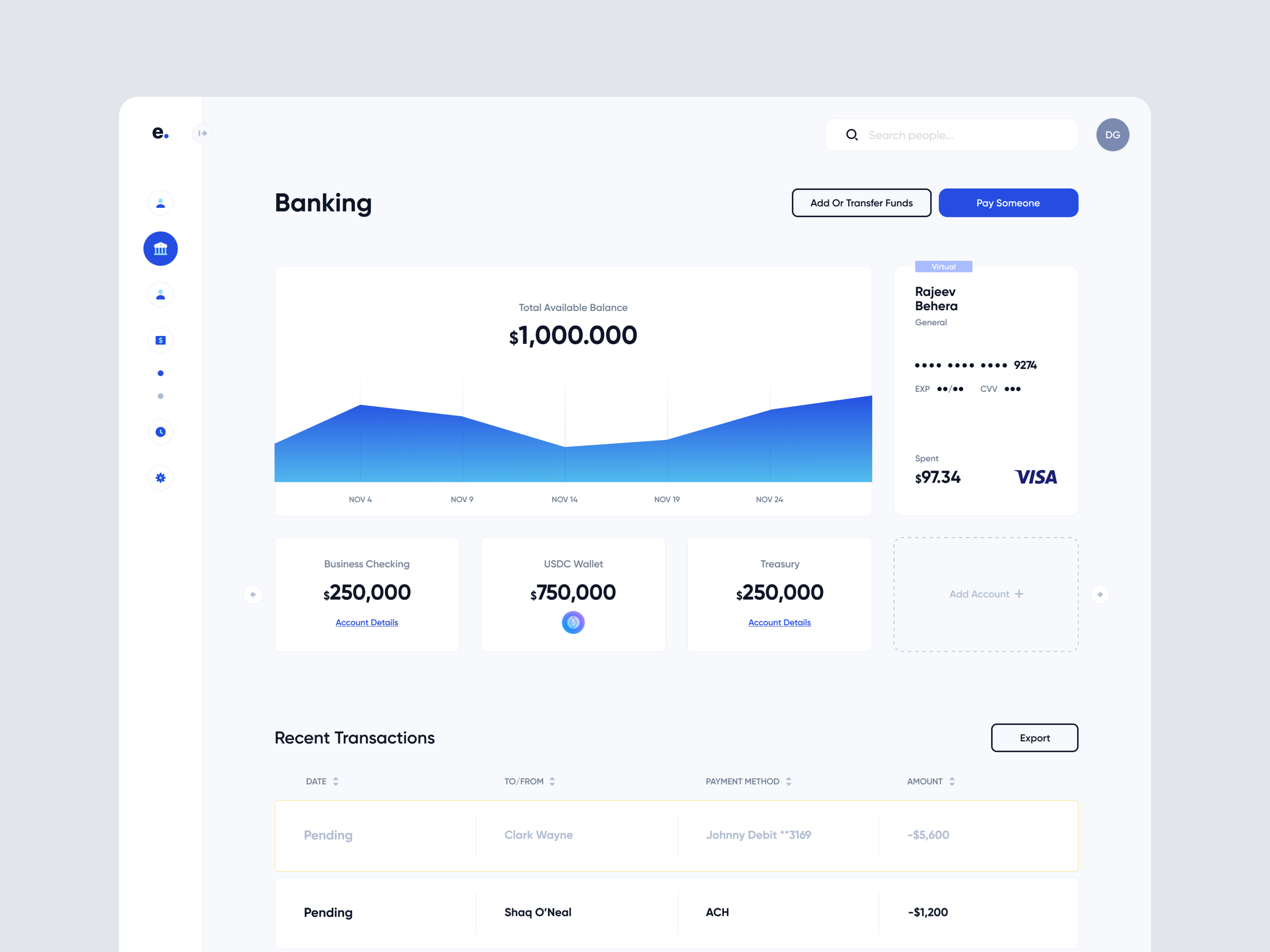 Example of Product Design