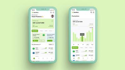 Bareksa Mobile App - Redesign mutual fund redesign stock ui