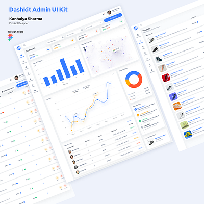 Dashkit Admin UI Kit admin dashboard admin kit admin ui kit dashboard design dashkit ui user interface
