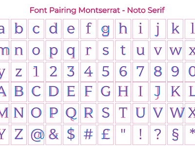Font Pairing Glyph Comparison Tool font font pairing free freebie tool typeface