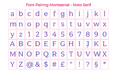 Font Pairing Glyph Comparison Tool font font pairing free freebie tool typeface