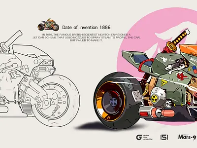 copy painting— motorcycle 插图