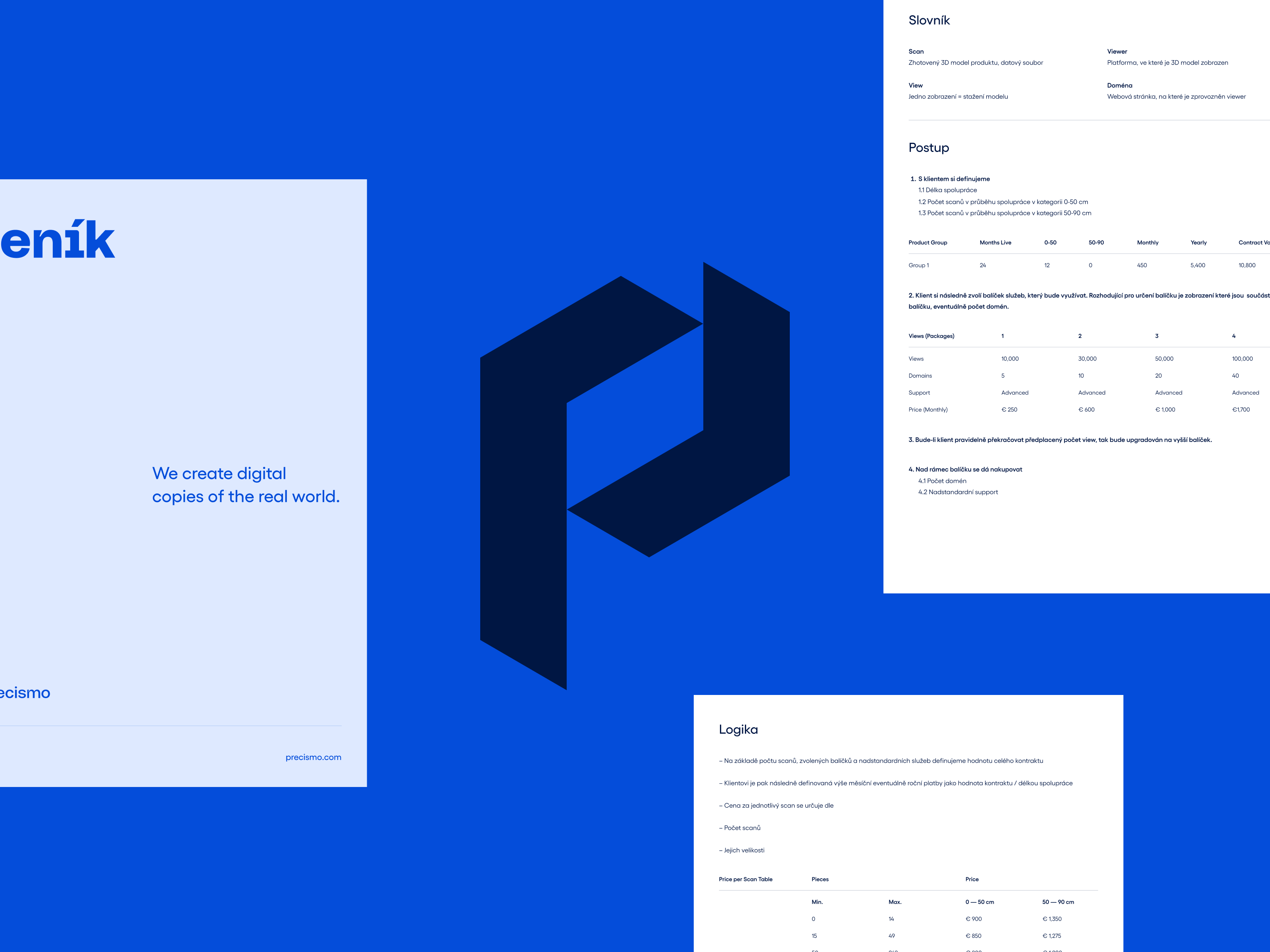 Example of Brand Design