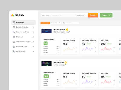 SEO Analytics Dashboard analytics analytics dashboard audience chart dashboard graph graphic design marketing pie chart seo software ui web app web seo