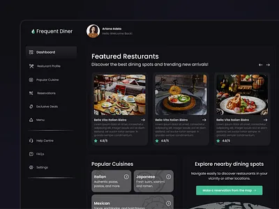 Frequent Diner- Dashboard page dashboard ui ui visuals webdesign