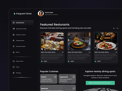 Frequent Diner- Dashboard page dashboard ui ui visuals webdesign