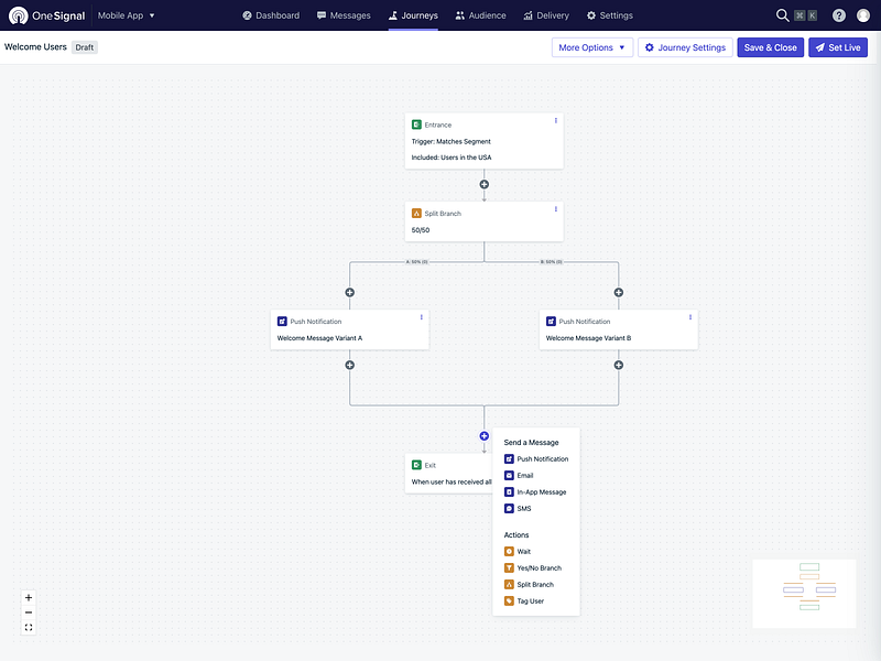 OneSignal Omnichannel Journeys ab testing builder campaign canvas dashboard email engagement in app interface journey marketing messaging multichannel omnichannel onboarding push sequence sms ui workflow