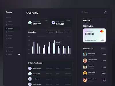 Banking Dashboard Platform banking dashboard credit card dashboard dashboard design digital banking finance finance management finance platform financial analytics fintech app intuitive ui modern interface money tracking payment system tracking transaction history ui design user experience ux design ux ui