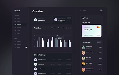 Banking Dashboard Platform banking dashboard credit card dashboard dashboard design digital banking finance finance management finance platform financial analytics fintech app intuitive ui modern interface money tracking payment system tracking transaction history ui design user experience ux design ux ui