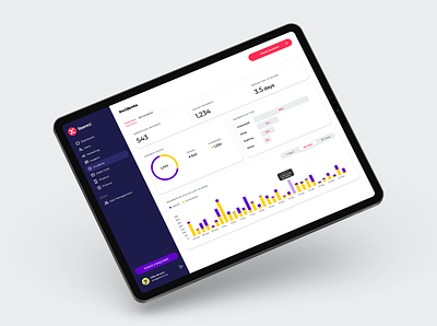 Incidents Dashboard crypto currency dashboard finance fintech graphs transactions