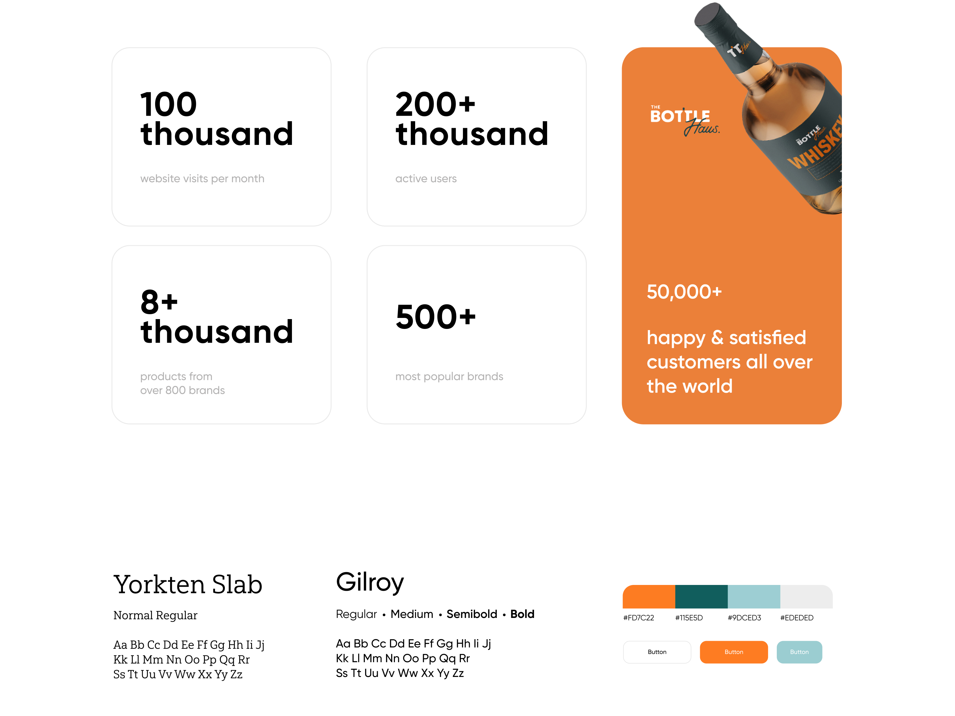Bottle Haus Shopify site Design by Bogdan Falin for QClay on Dribbble