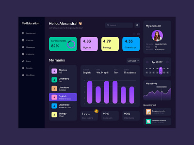 Dashboard with education statistic concept dashboard education makeevaflchallenge school statistic ui ux