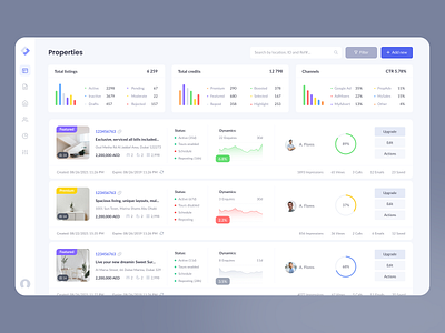Real Estate - Properties page analytics clean dashboard design interface marketplace product design property property app property listing property management real estate real estate app real estate dashboard real estate design realtor web app