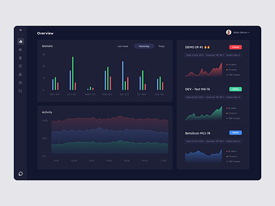 Dashboard dark mode: server monitoring application analytics dark dashboard dark mode dashboard data design graph interface monitoring server product design saas security statistics system ui ux web app