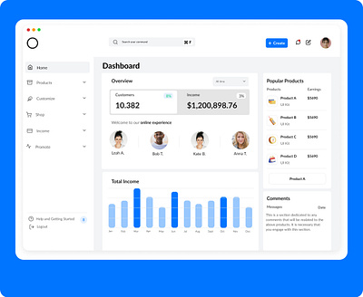 Sales Dashboard app design ui ux