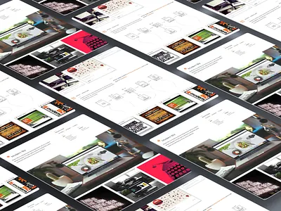 Modern Biz — Tech Blog UI／Visual Design｜Case Study blog branding content strategy design responsive ui ux visual design web design website
