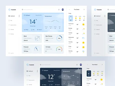 Cuacane🌧 - Dashboard afternoon clean cloud dashboard dashboard design evening night rain sun sunset temperature thermometer ui uiux weather weather app weather dashboard weather prediction web wind
