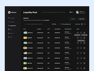 Dex liquidity pool blockchain bridge crypto defi dex liquidity pool staking swap web3