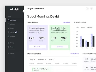 Insight - Content writer dashboard admin admin dashboard admin panel admin ui analytics article articles blog chart content content writer dashboard graphs product design statistics stats ui ux writer writer dashboard