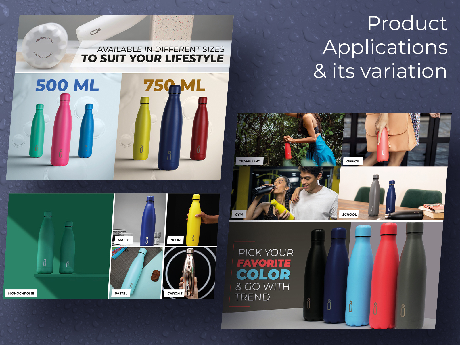 Example of Amazon Listing Design That Converts