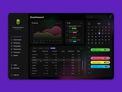 Dashboard for student /dark calendar chart clean clean ui creative dark darktheme dashboard desktop education interface makeevaflchallenge modern product page progress schedule statistic student ui ux
