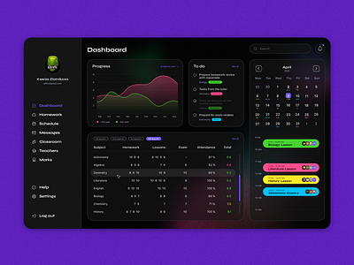 Dashboard for student /dark calendar chart clean clean ui creative dark darktheme dashboard desktop education interface makeevaflchallenge modern product page progress schedule statistic student ui ux