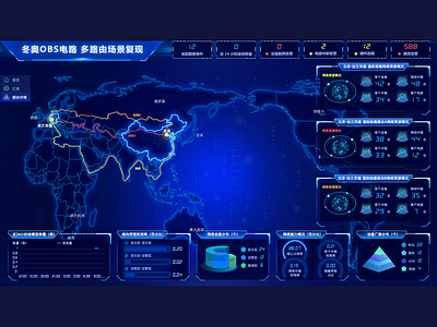 Dashboard 6,Beijing Winter Olympic 3d dashboard design form homepage illustration olympic product design typography ui web design