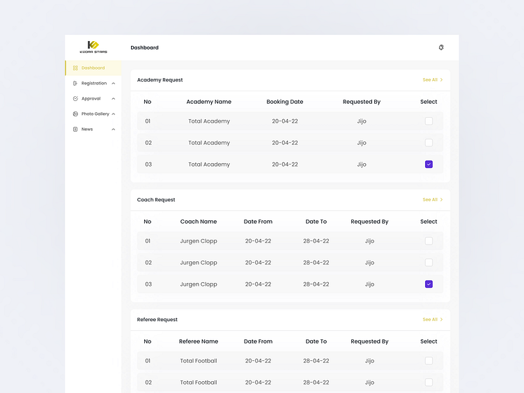 Admin Dashboard Product Design by Rakibull Hassan on Dribbble