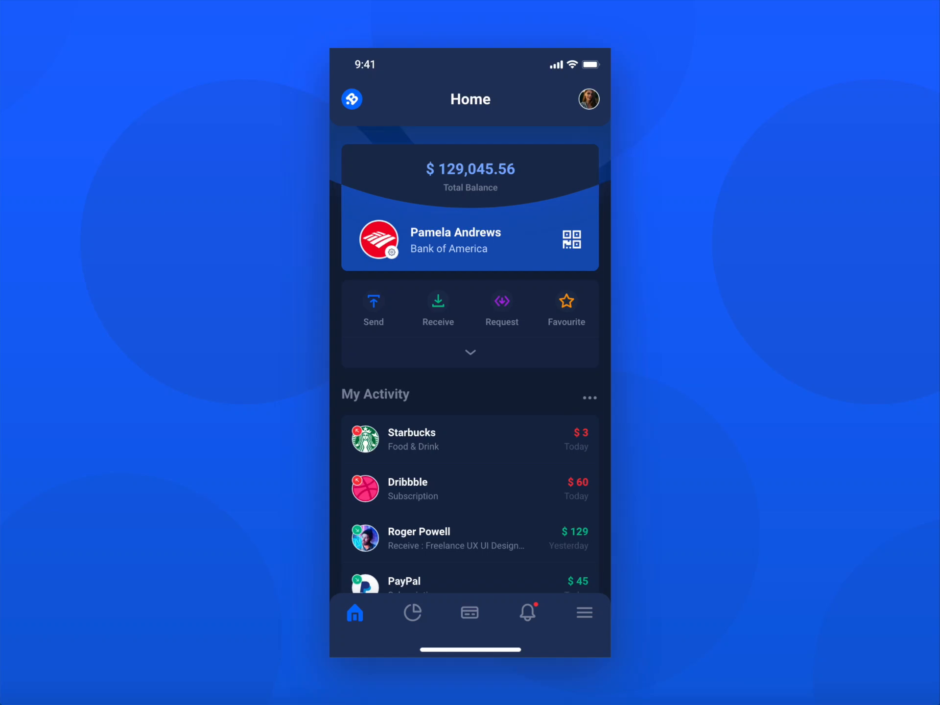 Banking App - Dark Mode by Yoonuch Chayhet on Dribbble